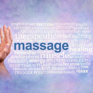 Photo Male Massage Surrey