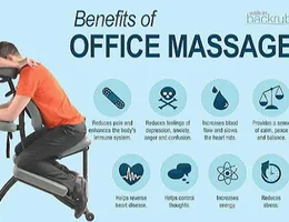 Massage Solutions